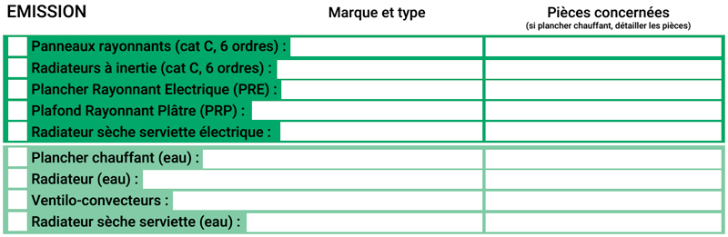 Fiche collecte d'information : Emission